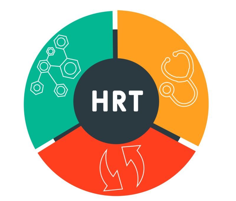 Rebranding HRT-is it time we changed the way we think about it?