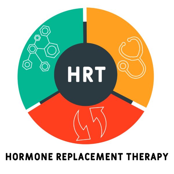 hrt-menopause-graphic- harley-street-emrporium